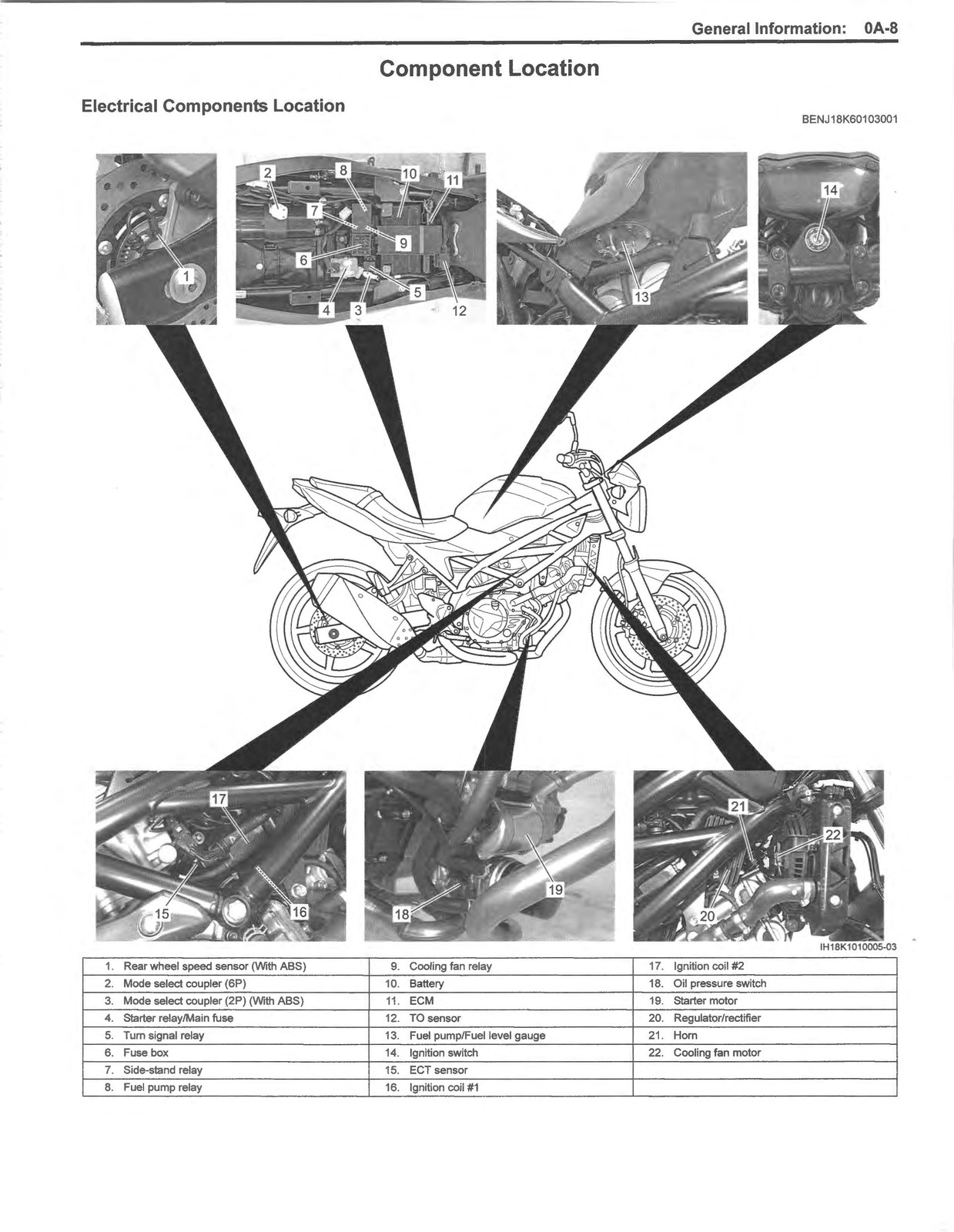 SUZUKI SV650 Motorcycle Service Manual 2017-2019 – LOOP BIND – TOUGH COVERS